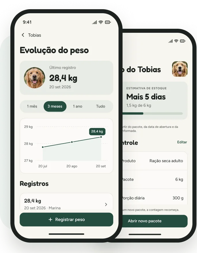 Telas de evolução do peso do Tobias e da estimativa de estoque de ração.